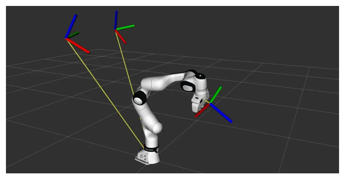 after-calibration.webp