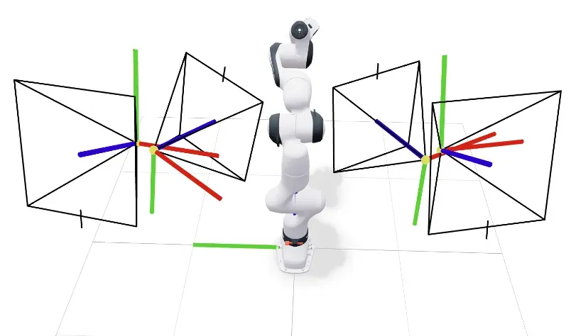 calibrated-frame-vs-robocasa-frame.webp
