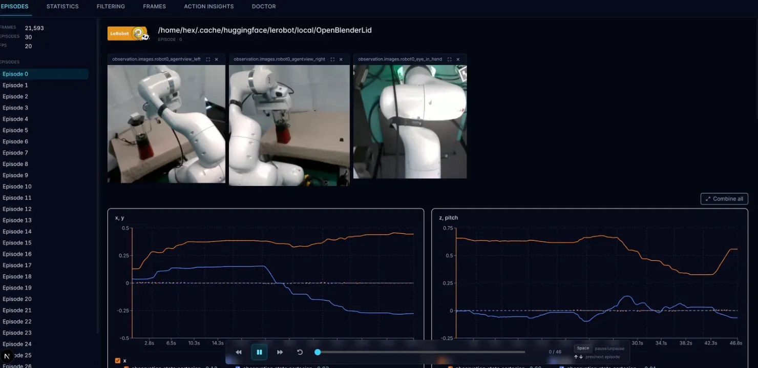 lerobot-dataset-visualizer-my-dataset.webp