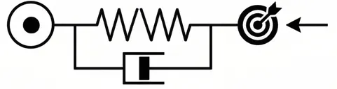 spring-with-damper-in-pd-controller.webp